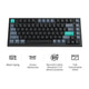 Keyboards