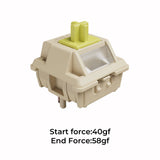 Keychron Silk POM Switch