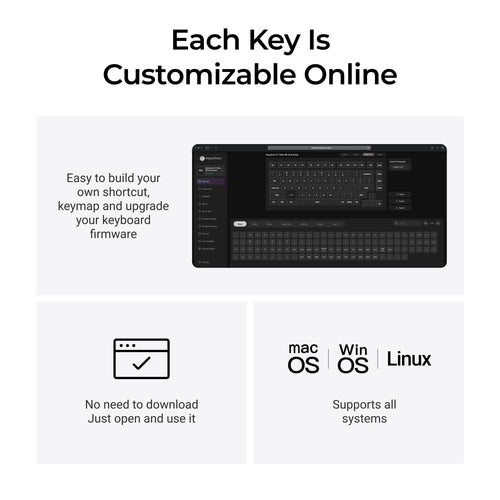 Keychron V1 Ultra 8K Wireless Custom Mechanical Keyboard